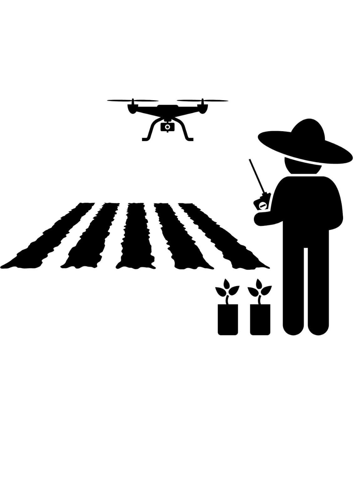 Gurudrone